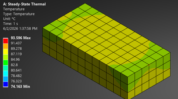 ESP32 temperature distribution from thermal simulation